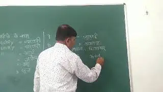 MONTHS NAME BY SPL. TEACHER GIAN CHAND JI