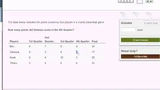 Reading tables 1