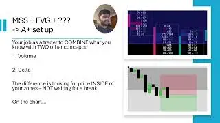 The truth behind MARKET structure shifts and fair value gaps