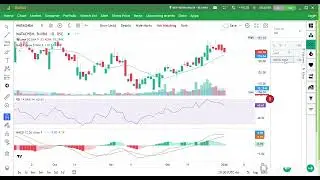 কি বলেছিলাম স্টকগুলো নিয়ে সবার মনে আছে #trading#stockmarket