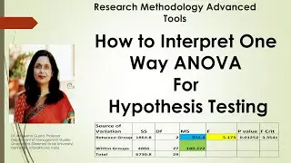 Как интерпретировать однофакторный дисперсионный анализ (ANOVA) для проверки гипотез (ANOVA)(ANOV...
