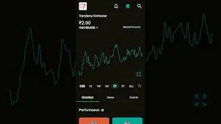 🔥🌹best penny stock below 2 rupees 🔥🌹#penny #shorts #viral #short #sharemarket #shortfeed #best