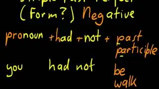 How to form the Negative of the Simple Past Perfect Tense