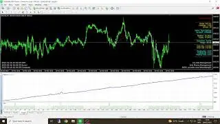 GOLD BUSTER [tambangEA] - EXPERT ADVISOR (MT4/MT5)