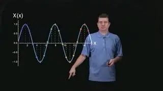 Introduction: Waves