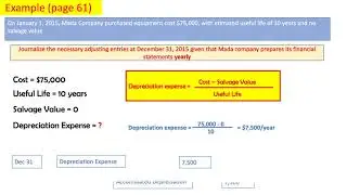 Chapter 3 Adjusting The Accounts part 3/ Depreciation