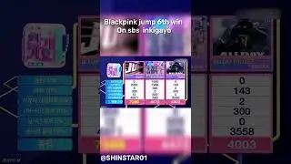 Blackpink jump 6th win on sbs inkigayo #kpop #blackpinkshorts
