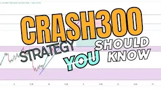 Crash300 strategy you must know