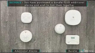 LINKD Alarms | SMART Range | Setup Guide | Interlinked Smoke, Heat & Carbon Monoxide Detectors
