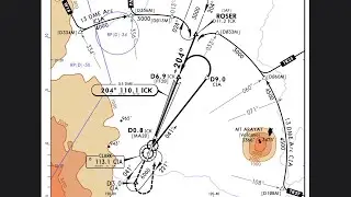 Alpha Aviation Group Philippines | IFR| Instruments Lesson | Clark International Airport.