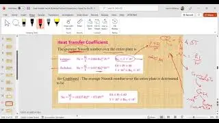 heat transfer- external forced convection  (2022)