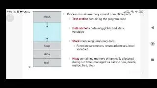 OS Module 2 Imp Topics Part 1