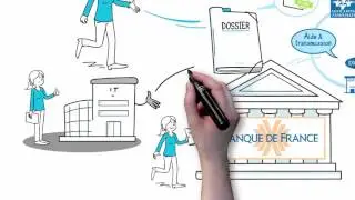 ABEIS - Connaissez-vous le  droit au compte  ? - La vid&eacute;o dessin&eacute;e selon Toolearn