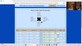 Bermuda Bowl 2025 - why are so many top players getting this wrong?