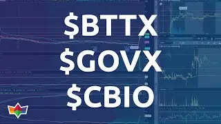$BTTX $GOVX $CBIO Stock Market Recap