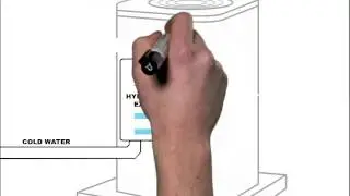 Siddons Solarstream, Bolt On Heat Pump - Sketch & Whiteboard videos | Creativa - Melbourne