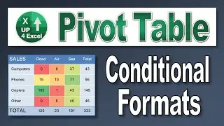 Pivot Table Formatting Secrets: Apply Conditional Formatting Without Affecting Totals