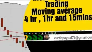TUESDAY TRADING SETUP 22/12/2020