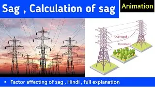 Sag| calculation of sag| sag in transmission line|sag in hindi |sag at equilable | #sagcalculation