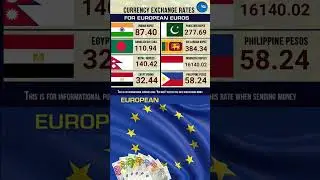today 1 3  23 european euros exchange rate Indian Rupee Pakistani Rupee Philippine Peso
