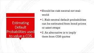 Credit derivatives