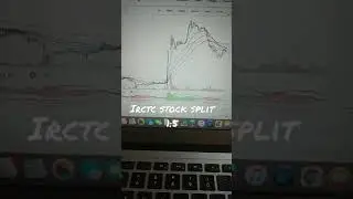 IRCTC Stock Split