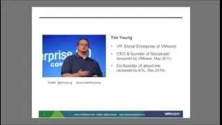 Making the Business Case for Enterprise Social Networking