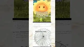 Goon All Day! #goon #plantsvszombies #school #teachers #piechart #timeorganization #aura #memes