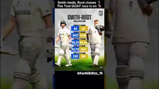 Pure Test class, no debate 😮&zwj;💨🔥 #testcricket #viral #shorts #viralvideo #viralshorts #joeroot #smith
