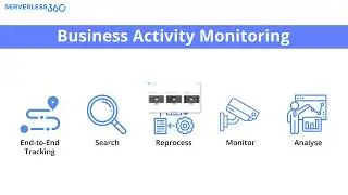Business Activity Monitoring - Achieving end to end tracking on business process flow | Azure