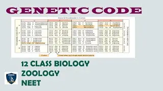 Genetic Code | Molecular Genetics | 12 class | Zoology | Science Easy Tech