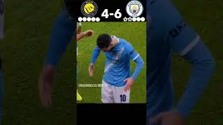 Haaland Injured Ronaldo In Final Al Nassr VS Manchester City Imaginary Final #ronaldo #haaland #sad