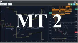 Мастерская Трейдера 2.0