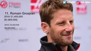 TOP 20 F1 Drivers Salaries in 2019