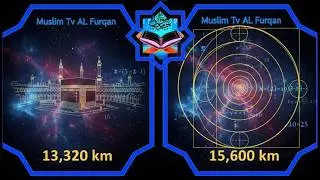 মক্কার সুবর্ণ অনুপাত, কাবার জ্যামিতি - Mathematical Miracle, Geometry & Science 