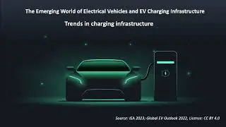 Protecting the Attack Surface and Data Silos of an EV Charging Network