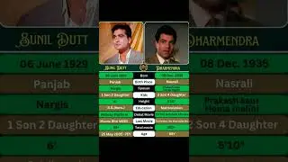#Sunil Dutt vs Dharmendra