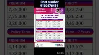 SBI Life insurance  guaranteed return plan for more details contact 👈👈👈👈👈👈👈👈👈👈👈