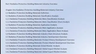 Radiation Protection Building Materials Market Research Report 2017