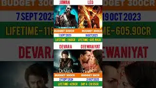 #deewaniyat #jawan #leo #devara🔥🤯 Box Office Collection Comparison💥😱 #viral #shorts #ytshorts #movie