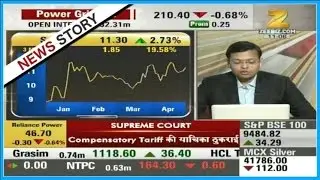 Experts outlook and suggestion on the stocks of Delta Corp, Sunil Hitech etc