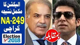 NA 249 Karachi Election Results 2018 | Pakistan Election 2018 | Election Box