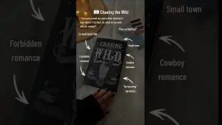 Cowboy romance?? Yess, please!! ⭐️⭐️⭐️⭐️🌶🌶🌶🌶 #booktube