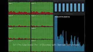 MacBook Pro 14inch(8cores) runs Blender Benchmark