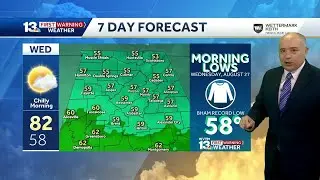 Cooler temps may break records in Alabama before rain returns to the forecast for Labor Day Weekend
