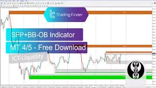 Swing Failure Pattern (BB-OB) Indicator for MT4/ 5 Download - Free