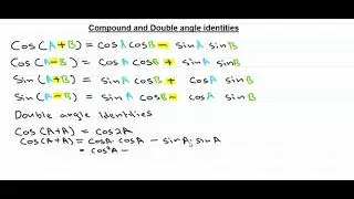 GRADE 12 MATHEMATICS COMPOUND AND DOUBLE ANGLES IDENTITIES