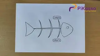 How to Draw Fishbone Diagram in Word
