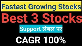 Best Fast Growing Stocks | Stocks to buy now | Best Smallcap Stocks fr 2024 | Stock Market India