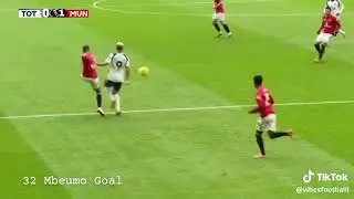 TOTENHAM HOT SPURS DRAWS WITH UNITED 